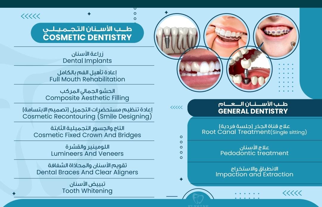 Elysian Dental Clinic Kottakkal